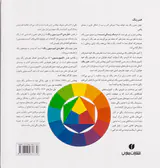 هنر رنگ ایتن
